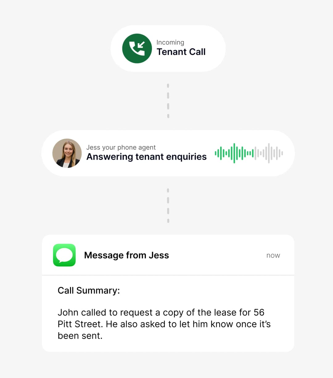 Jess Phone Visual Flow