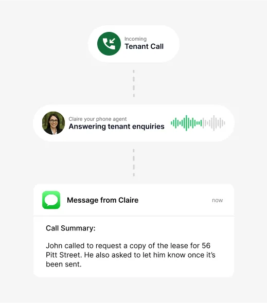 Claire Phone Visual Flow